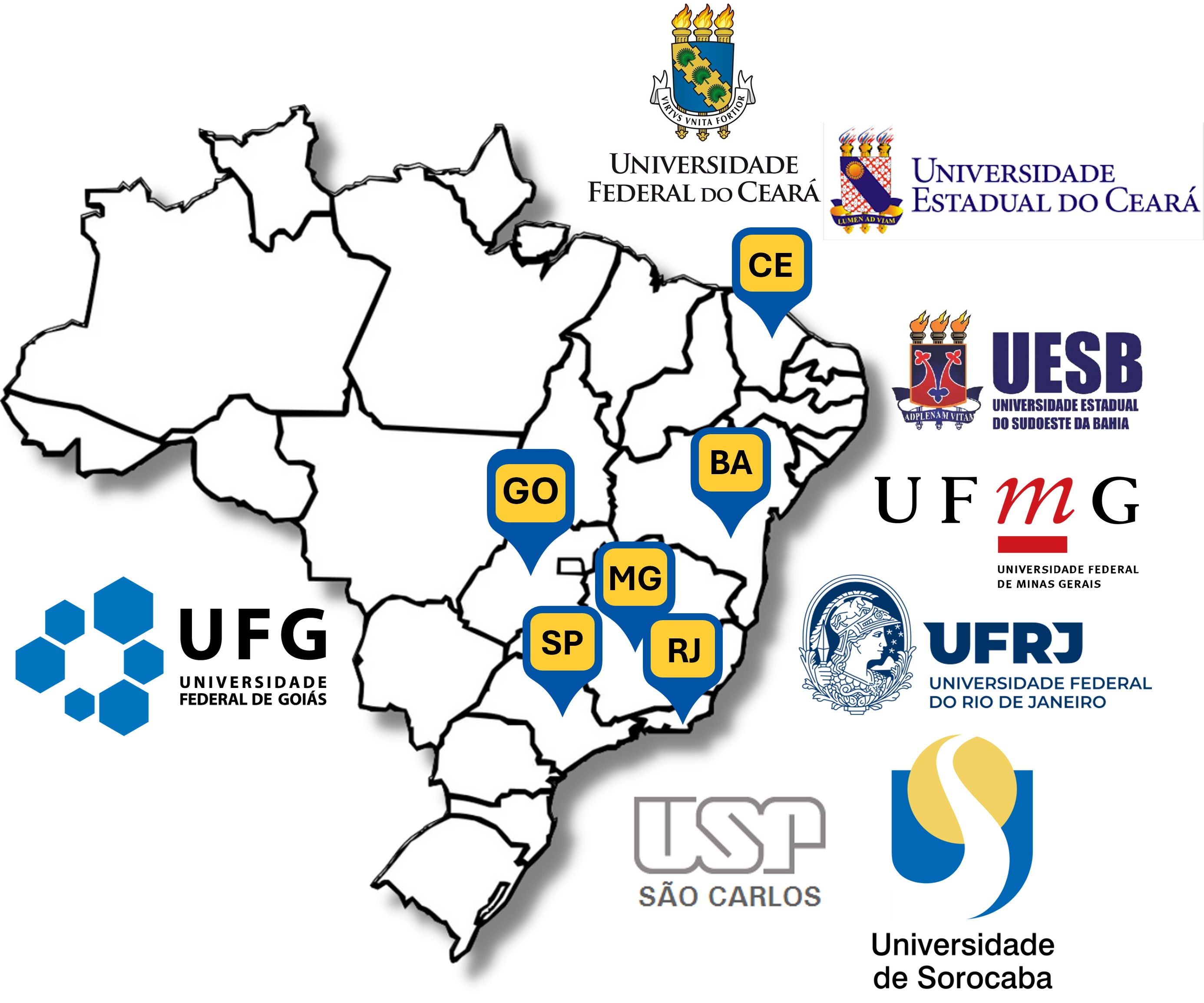 Foto de laboratório do INCT