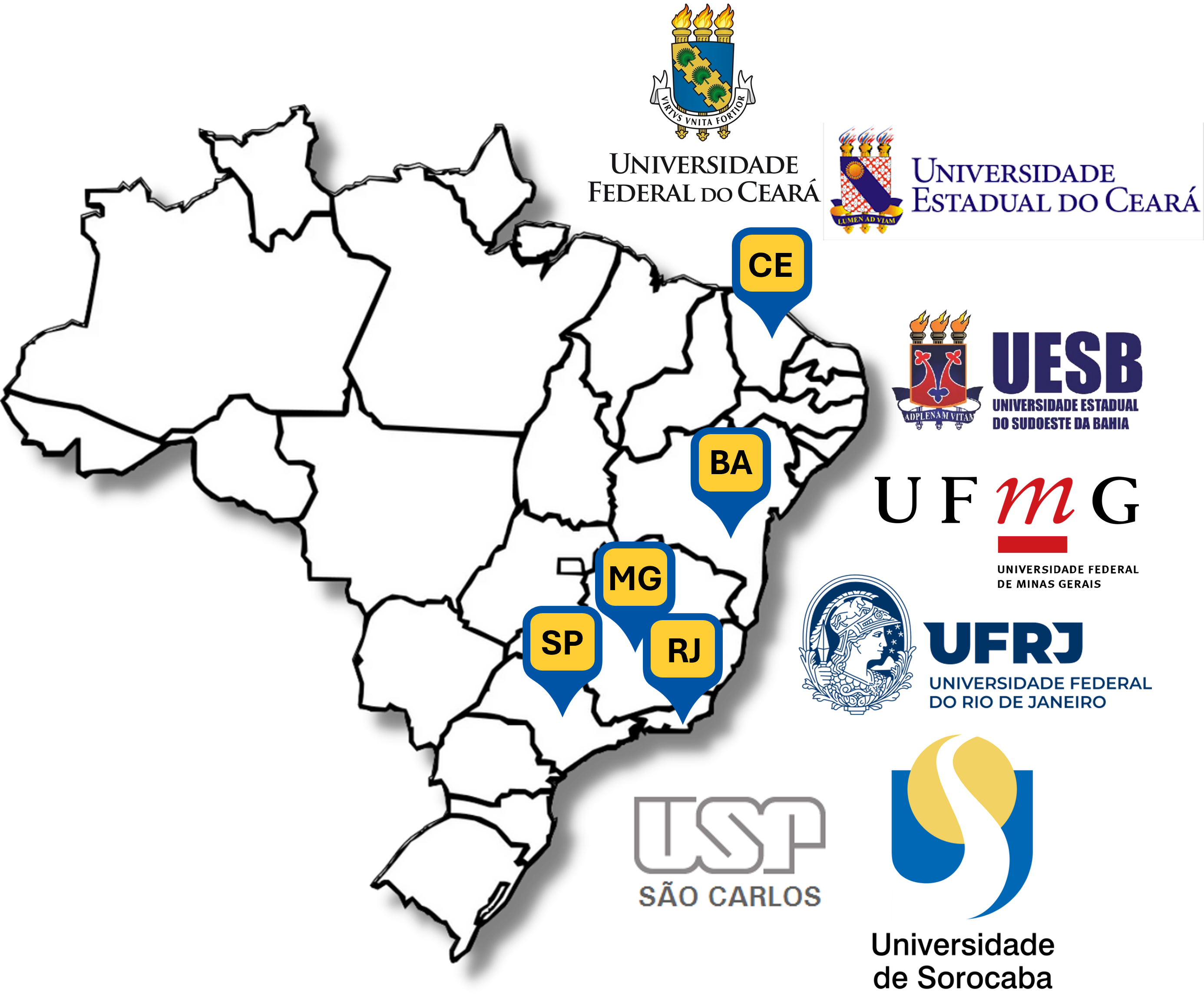 Foto de laboratório do INCT